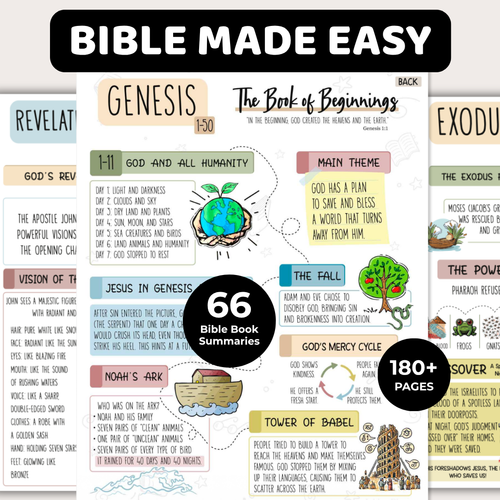 Bible Made Easy, Printable Templates, Clear Bible Summary