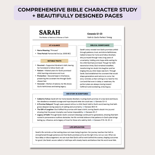 Bible Character Study Guide, 90 Bible Character Summaries
