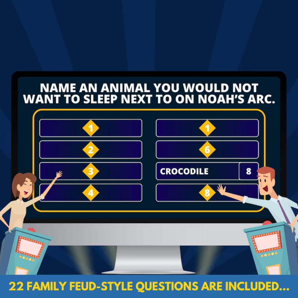 Bible Friendly Feud Game, PowerPoint Game, Christian Activities for Bible Study & Youth Group Games