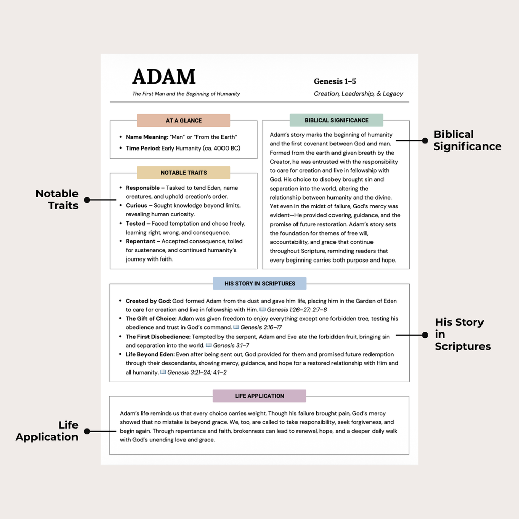 Bible Character Study Guide, 90 Bible Character Summaries