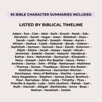 Bible Character Study Guide, 90 Bible Character Summaries