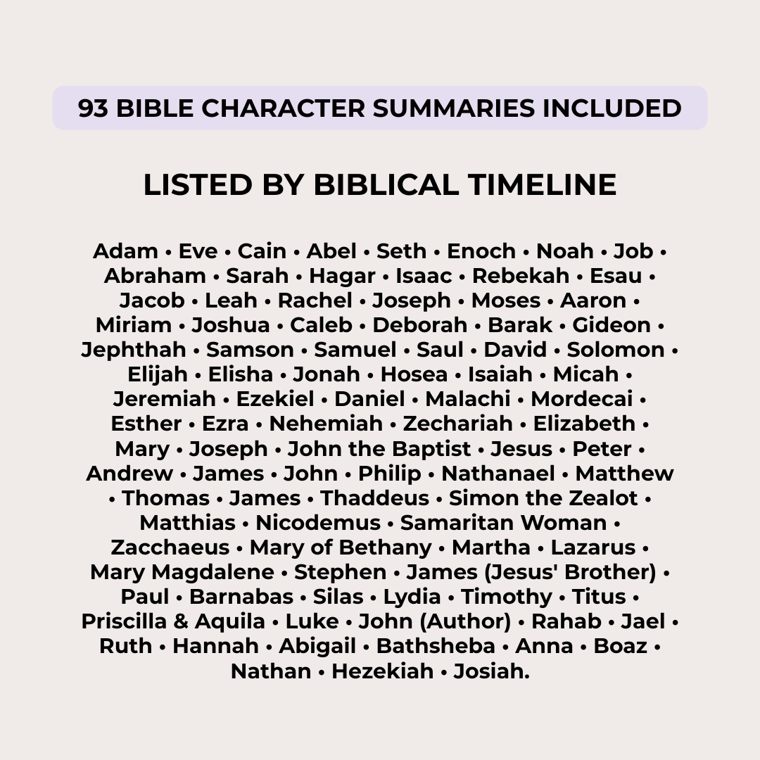 Bible Character Study Guide, 90 Bible Character Summaries