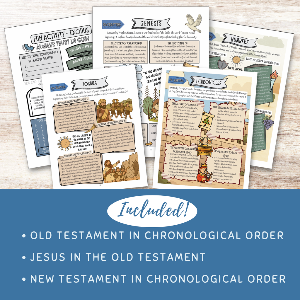 Sunday School Curriculum for Kids & Youth Groups, Old & New Testament Activities